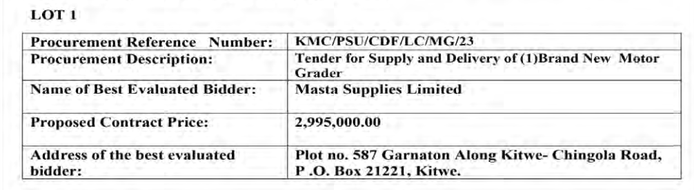 Tender for Supply and Delivery of 1 Brand New Motor job at The Kasama Municipal Council